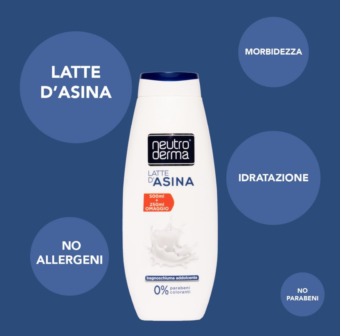 Neutroderma Gel De Dus Lapte De Cocos 750 Ml